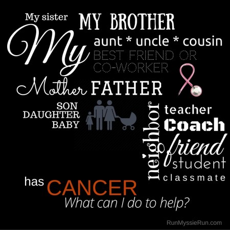 My sister brother aunt uncle family friend has cancer. what can I do to help?